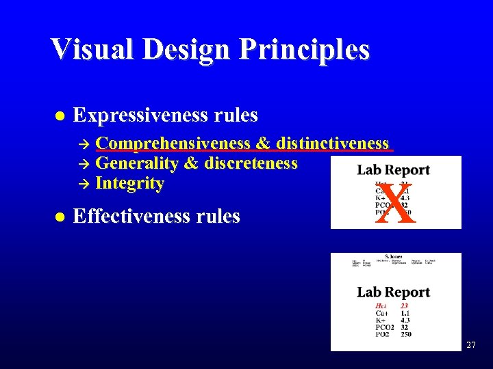 Visual Design Principles l Expressiveness rules Comprehensiveness & distinctiveness Generality & discreteness à Integrity