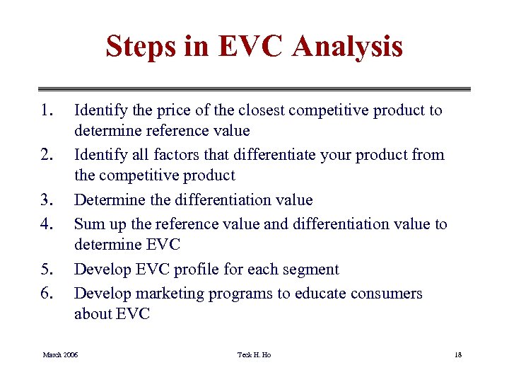 Steps in EVC Analysis 1. 2. 3. 4. 5. 6. Identify the price of