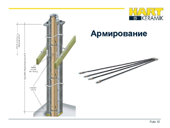 Армирование Folie 10 