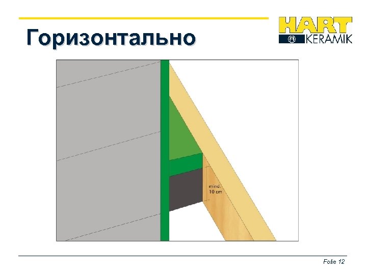 Горизонтально Folie 12 