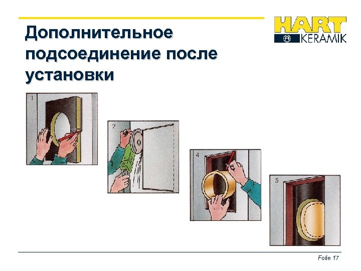 Дополнительное подсоединение после установки Folie 17 
