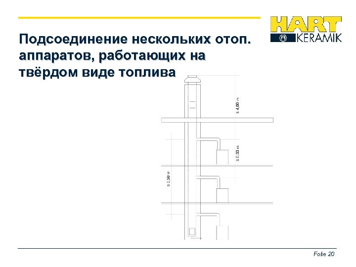 Подсоединение нескольких отоп. аппаратов, работающих на твёрдом виде топлива Folie 20 