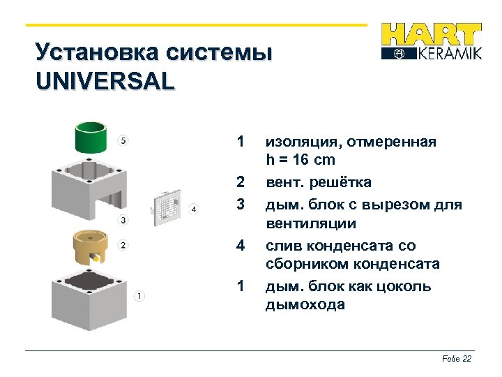Установка системы UNIVERSAL 1 2 3 4 1 изоляция, отмеренная h = 16 cm