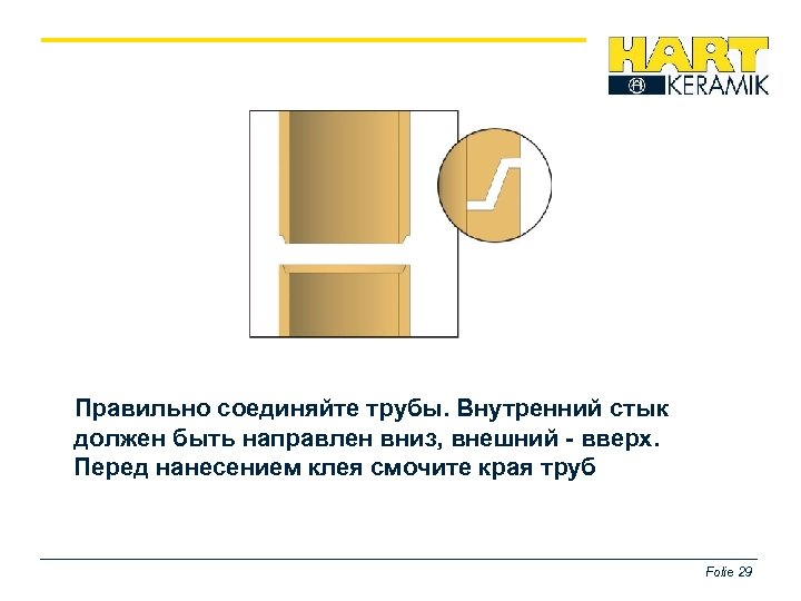 Правильно соединяйте трубы. Внутренний стык должен быть направлен вниз, внешний - вверх. Перед нанесением