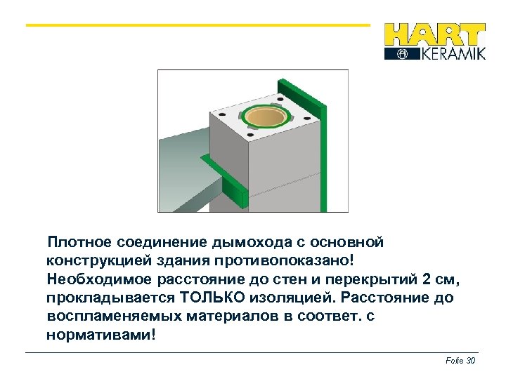 Плотные соединения. Плотное соединение.