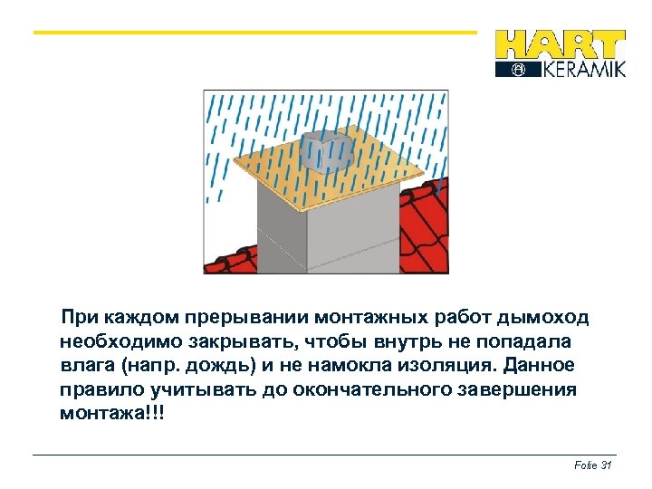 При каждом прерывании монтажных работ дымоход необходимо закрывать, чтобы внутрь не попадала влага (напр.