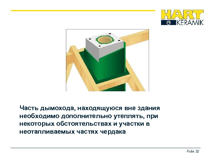Часть дымохода, находящуюся вне здания необходимо дополнительно утеплять, при некоторых обстоятельствах и участки в