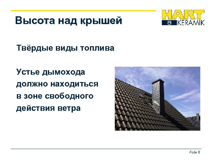 Высота над крышей Твёрдые виды топлива Устье дымохода должно находиться в зоне свободного действия