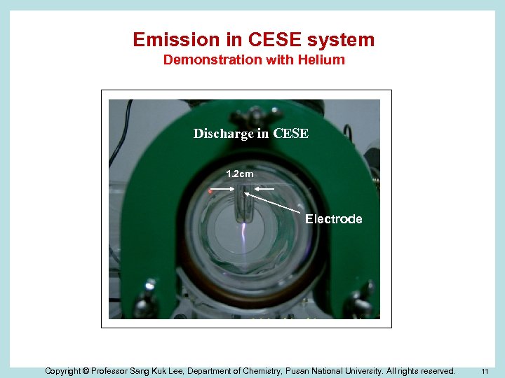 Emission in CESE system Demonstration with Helium Discharge in CESE 1. 2 cm Electrode