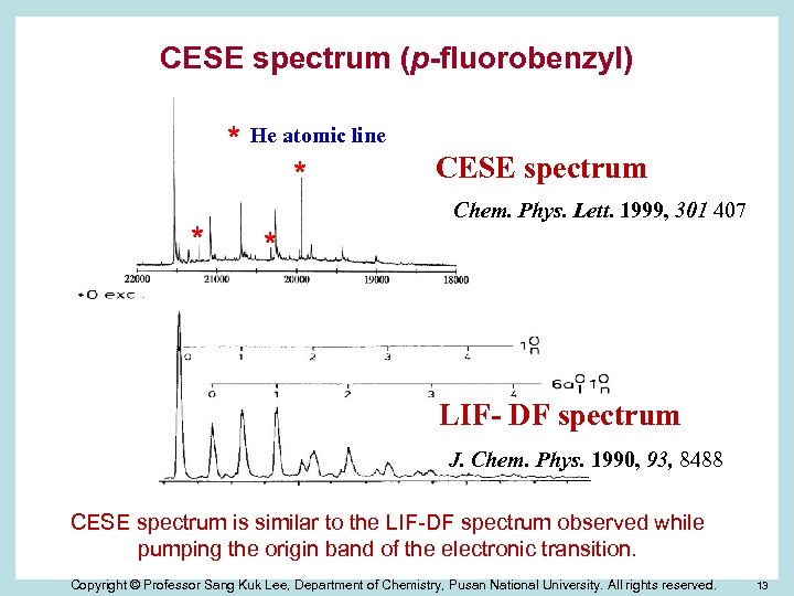 CESE spectrum (p-fluorobenzyl) * He atomic line * * CESE spectrum Chem. Phys. Lett.