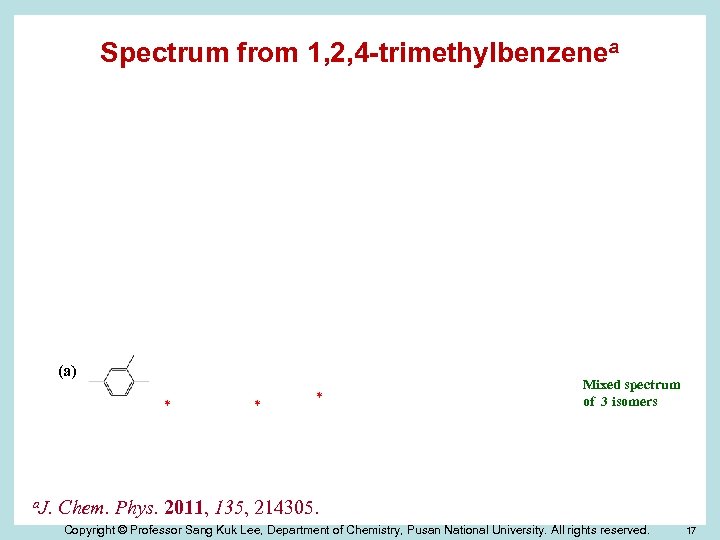 Spectrum from 1, 2, 4 -trimethylbenzenea (d) * * (c) (b) * * *