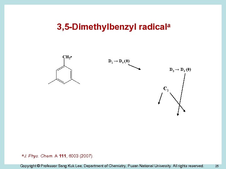 3, 5 -Dimethylbenzyl radicala D 1 → D 0 (0) D 2 → D