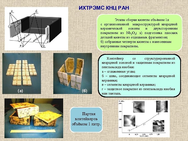 ИХТРЭМС КНЦ РАН Этапы сборки кюветы объёмом 1 л с организованной макроструктурой кварцевой керамической