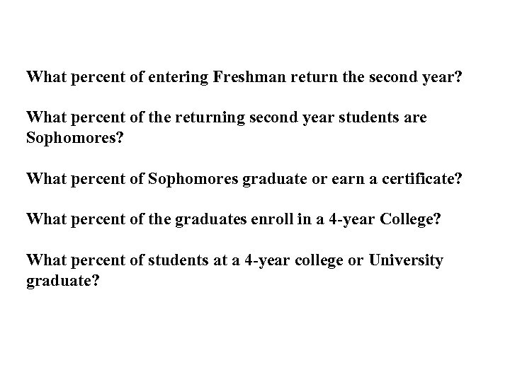 What percent of entering Freshman return the second year? What percent of the returning