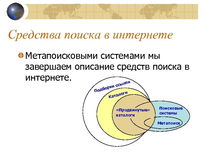 Средства поиска в интернете Метапоисковыми системами мы завершаем описание средств поиска в интернете. лок