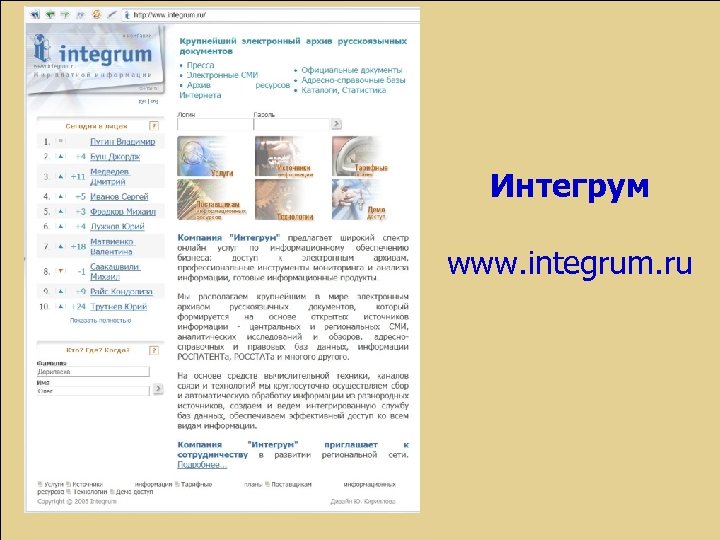 Интегрум www. integrum. ru 