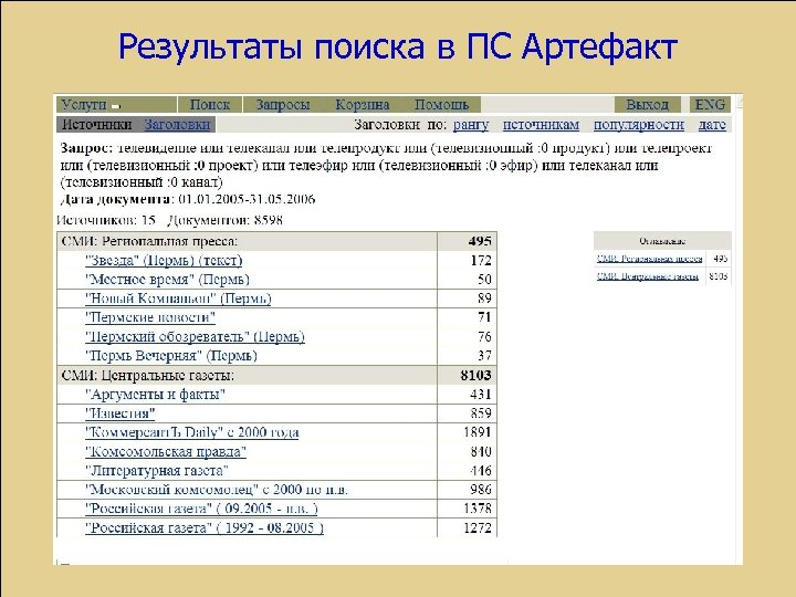 Результаты поиска в ПС Артефакт 