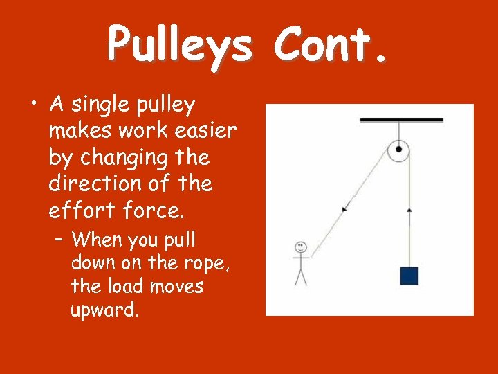 Pulleys Cont. • A single pulley makes work easier by changing the direction of