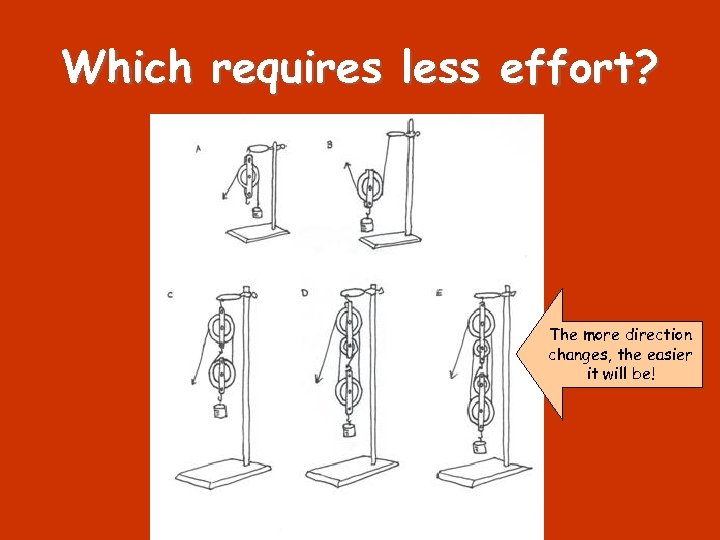 Which requires less effort? The more direction changes, the easier it will be! 