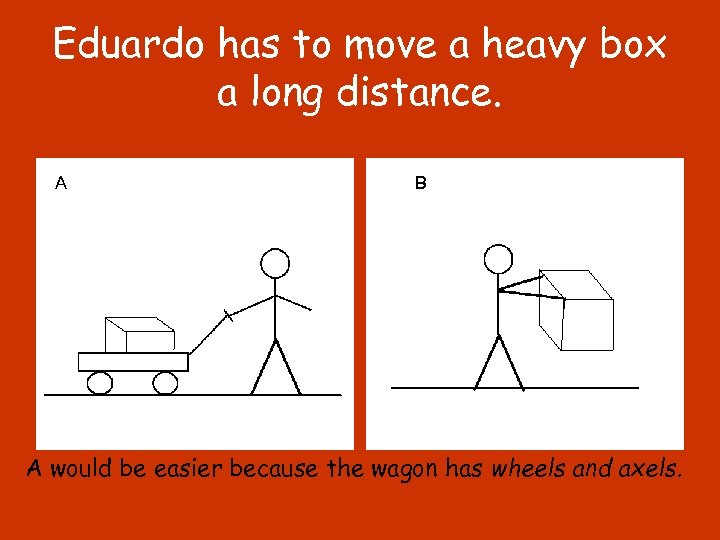 Eduardo has to move a heavy box a long distance. A B A would