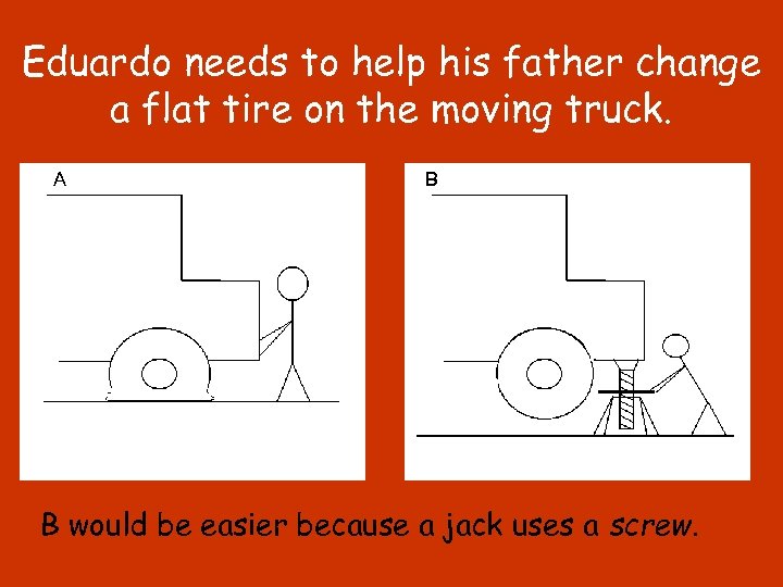 Eduardo needs to help his father change a flat tire on the moving truck.