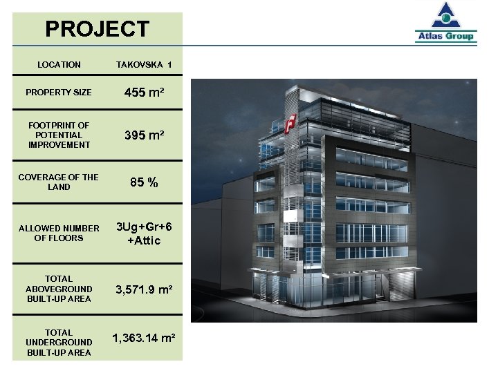 PROJECT LOCATION TAKOVSKA 1 PROPERTY SIZE 455 m² FOOTPRINT OF POTENTIAL IMPROVEMENT 395 m²