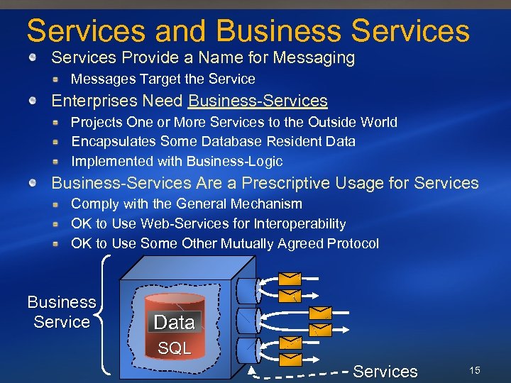 Services and Business Services Provide a Name for Messaging Messages Target the Service Enterprises