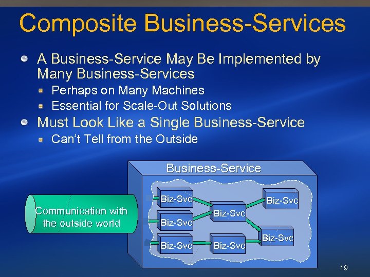 Composite Business-Services A Business-Service May Be Implemented by Many Business-Services Perhaps on Many Machines