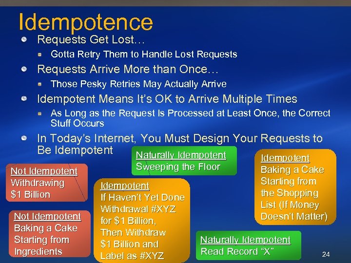 Idempotence Requests Get Lost… Gotta Retry Them to Handle Lost Requests Arrive More than