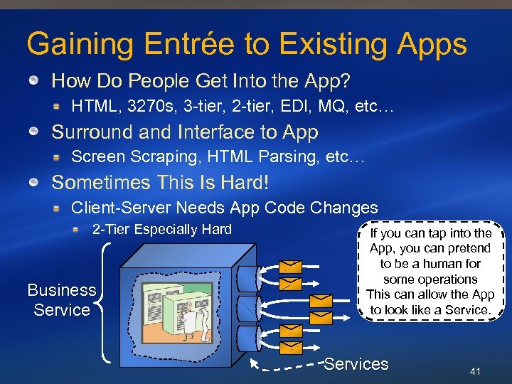 Gaining Entrée to Existing Apps How Do People Get Into the App? HTML, 3270
