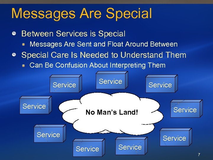 Messages Are Special Between Services is Special Messages Are Sent and Float Around Between