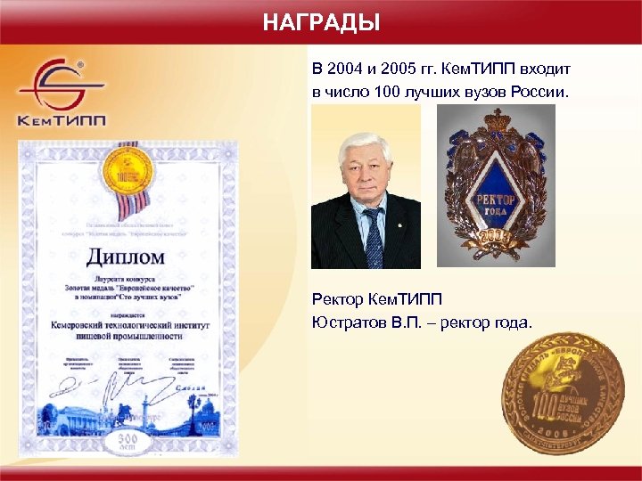 НАГРАДЫ В 2004 и 2005 гг. Кем. ТИПП входит в число 100 лучших вузов