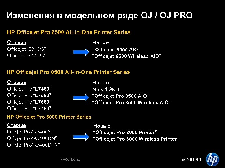 Изменения в модельном ряде OJ / OJ PRO HP Officejet Pro 6500 All-in-One Printer