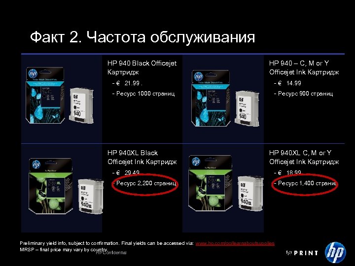 Факт 2. Частота обслуживания HP 940 Black Officejet Картридж HP 940 – C, M
