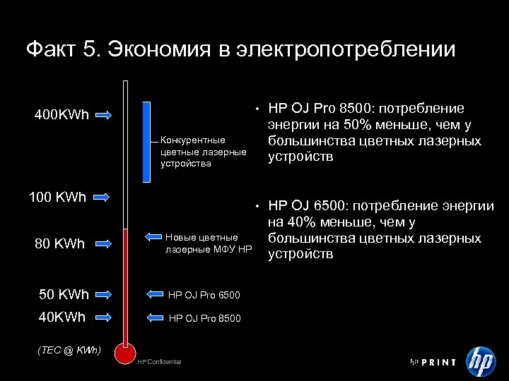 Факт 5. Экономия в электропотреблении • HP OJ Pro 8500: потребление энергии на 50%