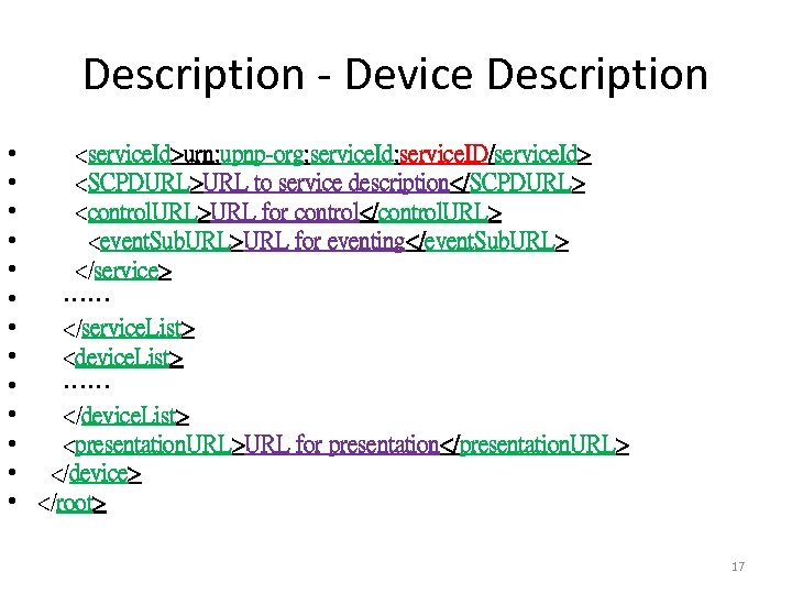 Description - Device Description • <service. Id>urn: upnp-org: service. Id: service. ID/service. Id> •