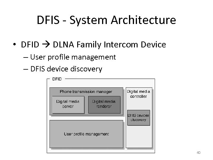 DFIS - System Architecture • DFID DLNA Family Intercom Device – User profile management