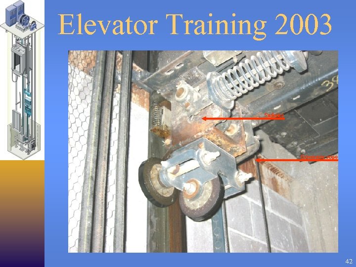 Elevator Training 2003 Safeties Governor rope 42 