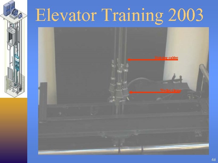 Elevator Training 2003 Hoisting cables Wedge clamp 46 