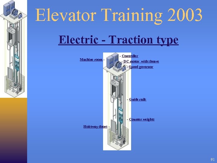 Elevator Training 2003 Electric - Traction type Machine room - - Controller - DC