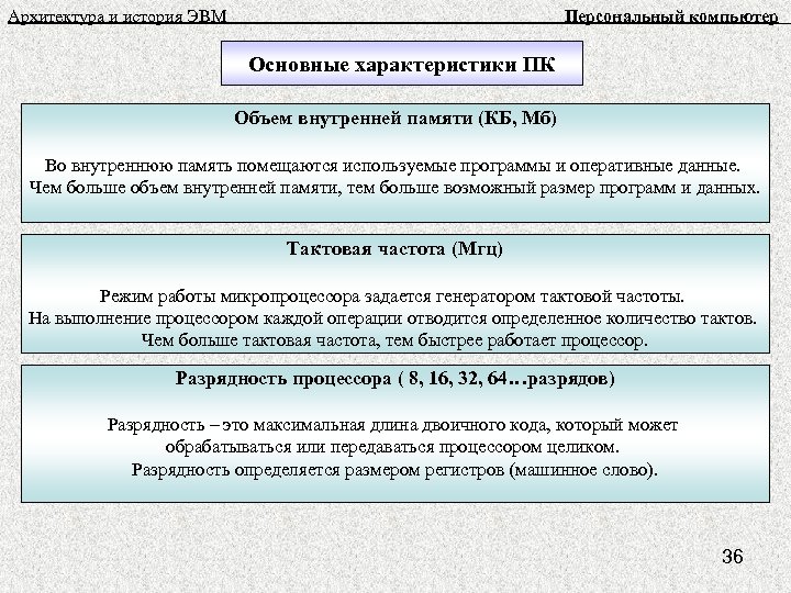 Архитектура и история ЭВМ Персональный компьютер Основные характеристики ПК Объем внутренней памяти (КБ, Мб)