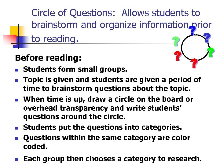 Circle of Questions: Allows students to brainstorm and organize information prior to reading. Before