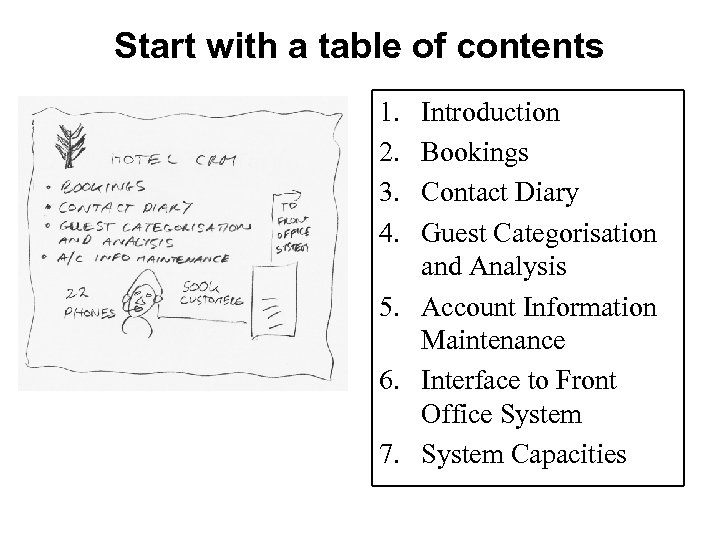 Start with a table of contents 1. 2. 3. 4. Introduction Bookings Contact Diary