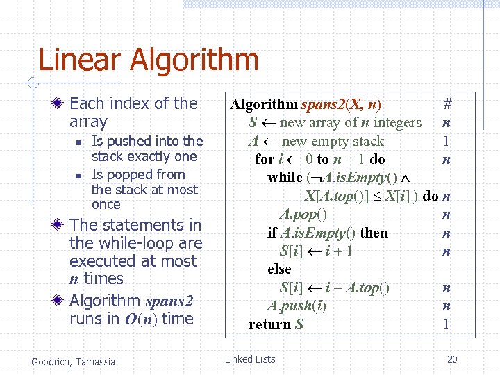 Linear Algorithm Each index of the array n n Is pushed into the stack