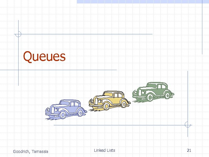 Queues Goodrich, Tamassia Linked Lists 21 