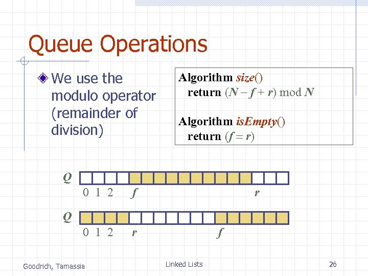 Queue Operations We use the modulo operator (remainder of division) Algorithm size() return (N