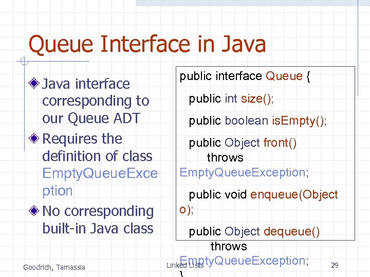 Queue Interface in Java interface corresponding to our Queue ADT Requires the definition of