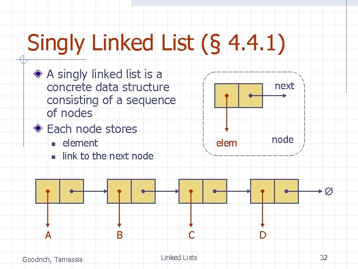 Singly Linked List (§ 4. 4. 1) A singly linked list is a concrete
