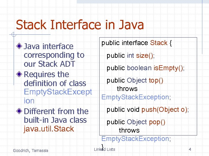 Stack Interface in Java interface corresponding to our Stack ADT Requires the definition of
