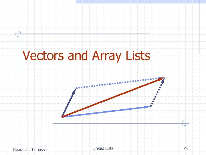 Vectors and Array Lists Goodrich, Tamassia Linked Lists 40 
